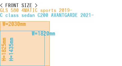 #GLS 580 4MATIC sports 2019- + C class sedan C200 AVANTGARDE 2021-